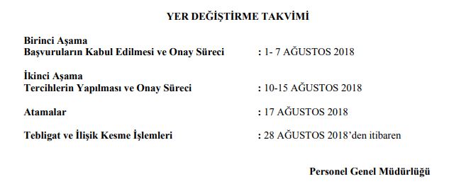 Özür Grubu Atamaları Tercih Edilebilecek Okullar Listesi 2018