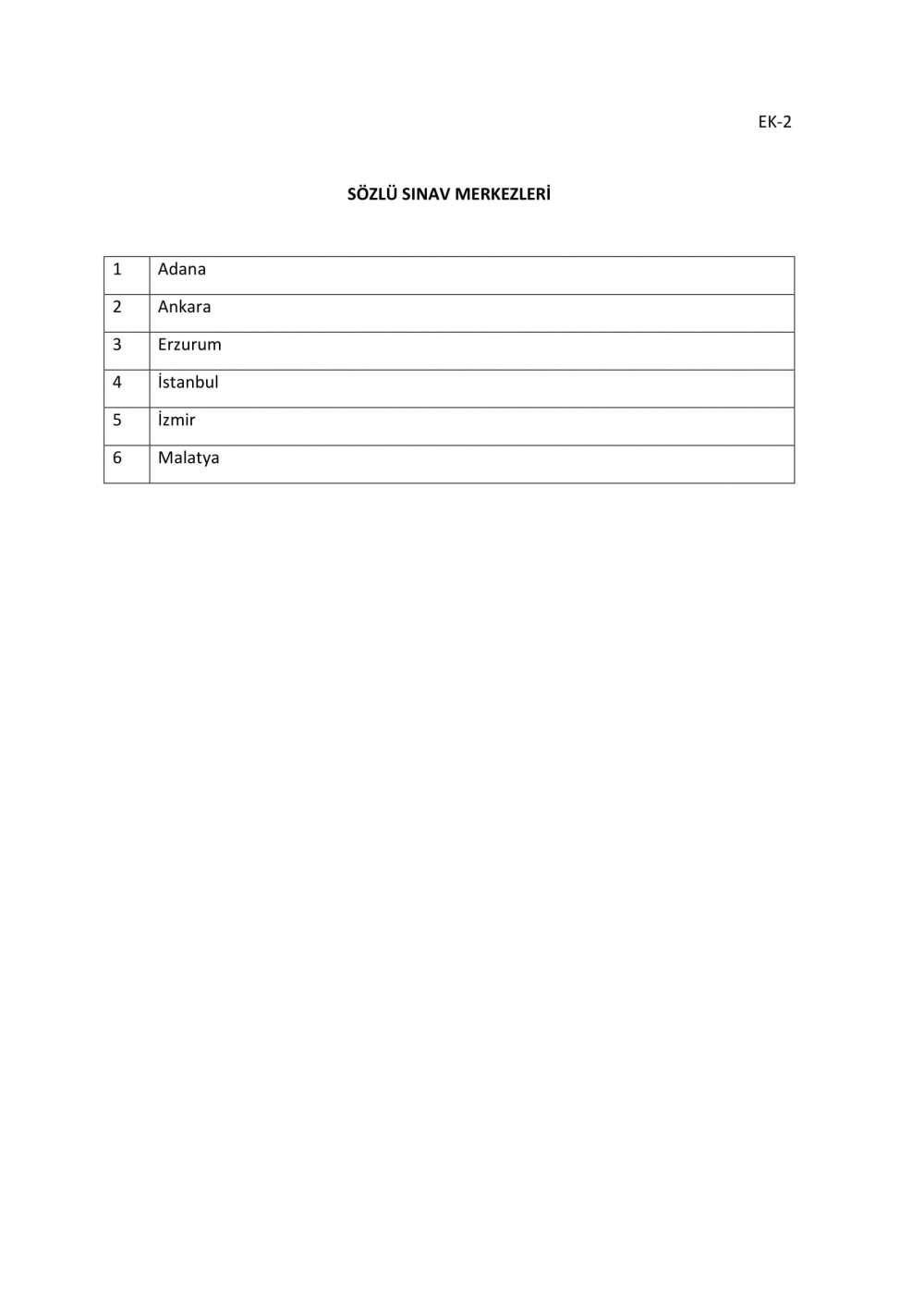 MEB, Boş Kalan 2 Bin 858 Kadroya Öğretmen Ataması Yapacak