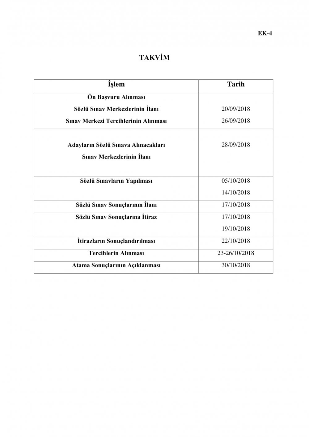 MEB, Boş Kalan 2 Bin 858 Kadroya Öğretmen Ataması Yapacak