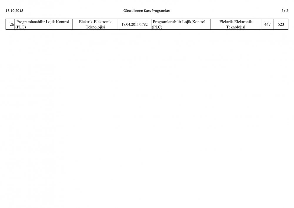 MEB'DEN YENİ KURS PROGRAMLARI YAZISI