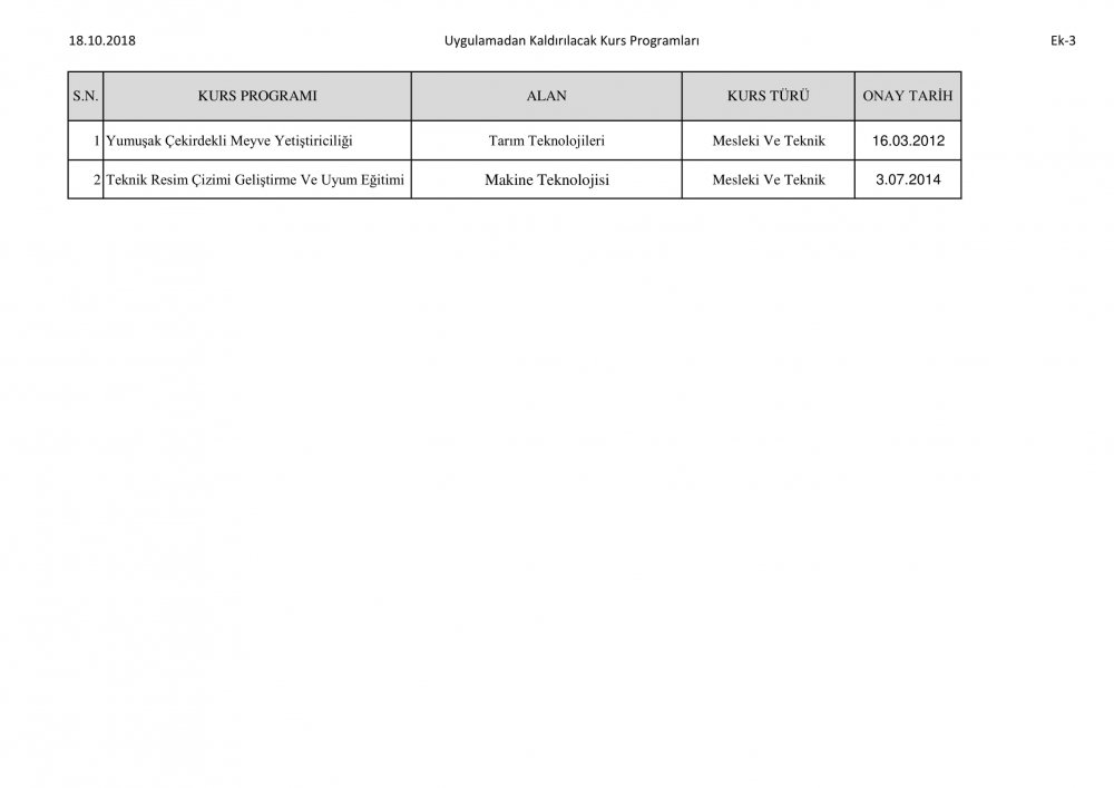 MEB'DEN YENİ KURS PROGRAMLARI YAZISI