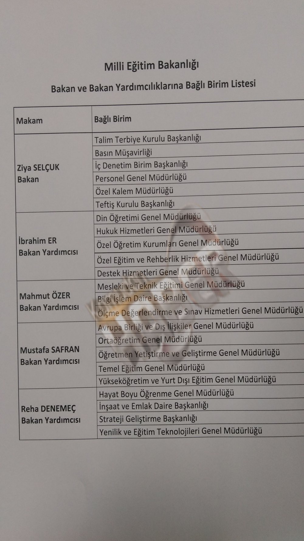 MEB Merkezi teşkilatın görev dağılımı belli oldu