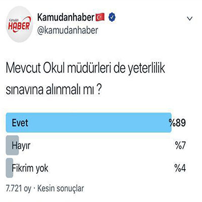 Mevcut Okul Müdürleri Yeterlilik Sınavına Alınmalı Mı?