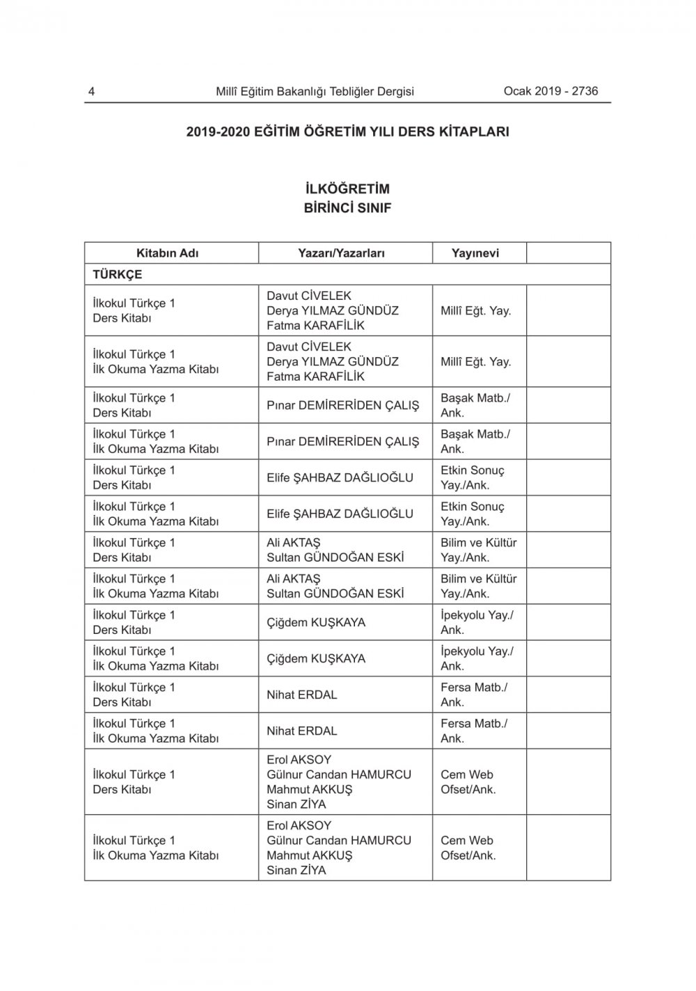 2019-2020 Eğitim-Öğretim Yılında Okutulacak Ders Kitapları Açıklandı