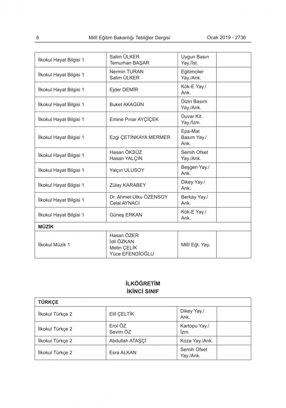 2019-2020 Eğitim-Öğretim Yılında Okutulacak Ders Kitapları Açıklandı