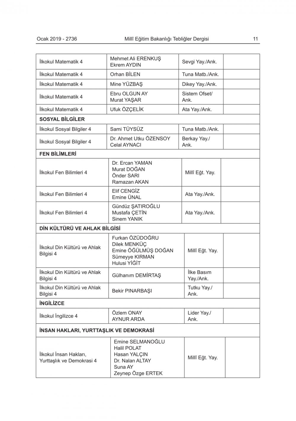 2019-2020 Eğitim-Öğretim Yılında Okutulacak Ders Kitapları Açıklandı