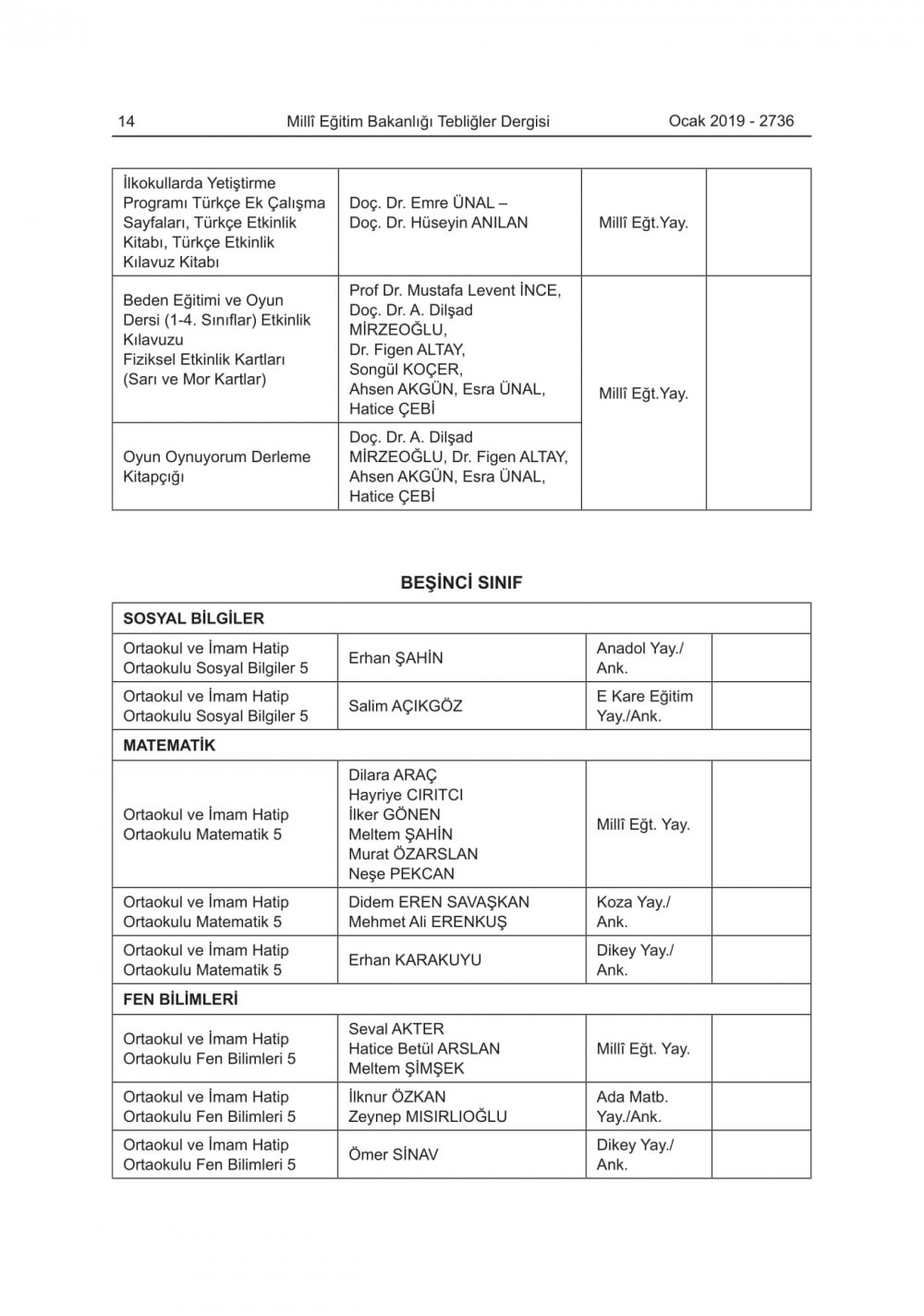 2019-2020 Eğitim-Öğretim Yılında Okutulacak Ders Kitapları Açıklandı