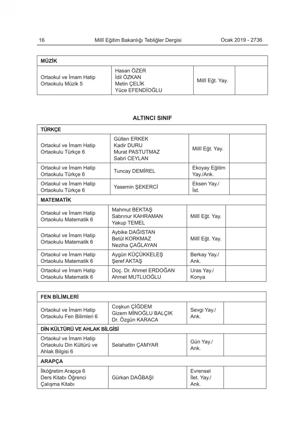 2019-2020 Eğitim-Öğretim Yılında Okutulacak Ders Kitapları Açıklandı