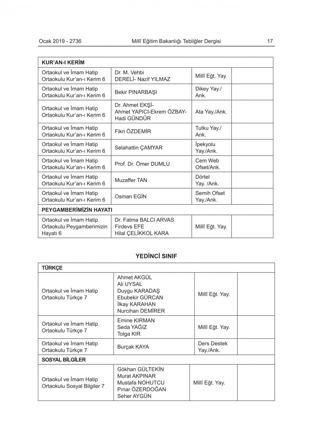 2019-2020 Eğitim-Öğretim Yılında Okutulacak Ders Kitapları Açıklandı