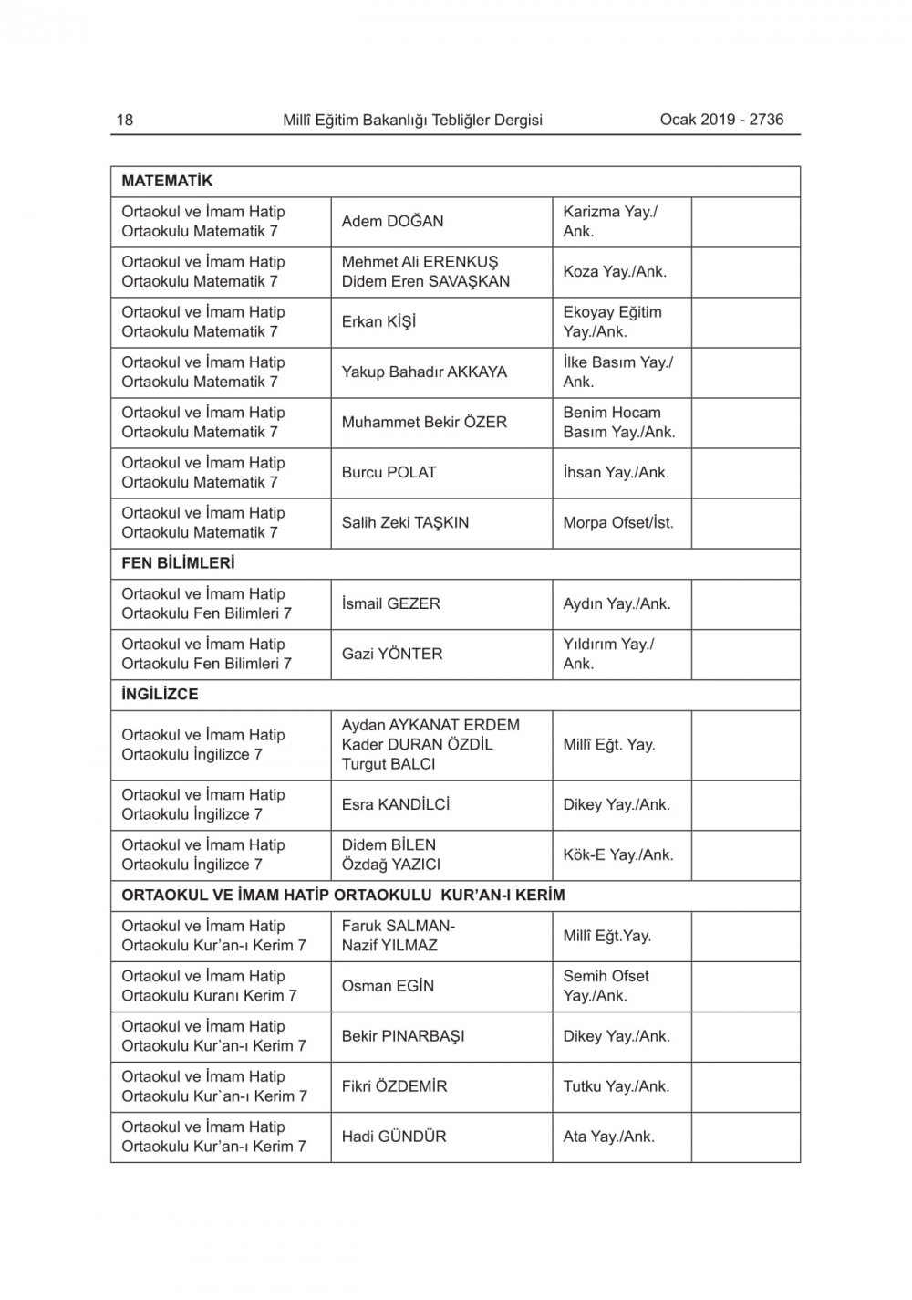 2019-2020 Eğitim-Öğretim Yılında Okutulacak Ders Kitapları Açıklandı