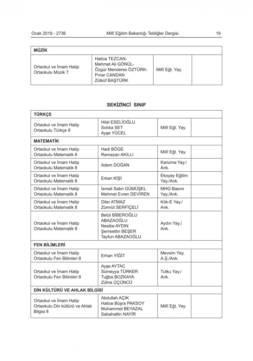 2019-2020 Eğitim-Öğretim Yılında Okutulacak Ders Kitapları Açıklandı