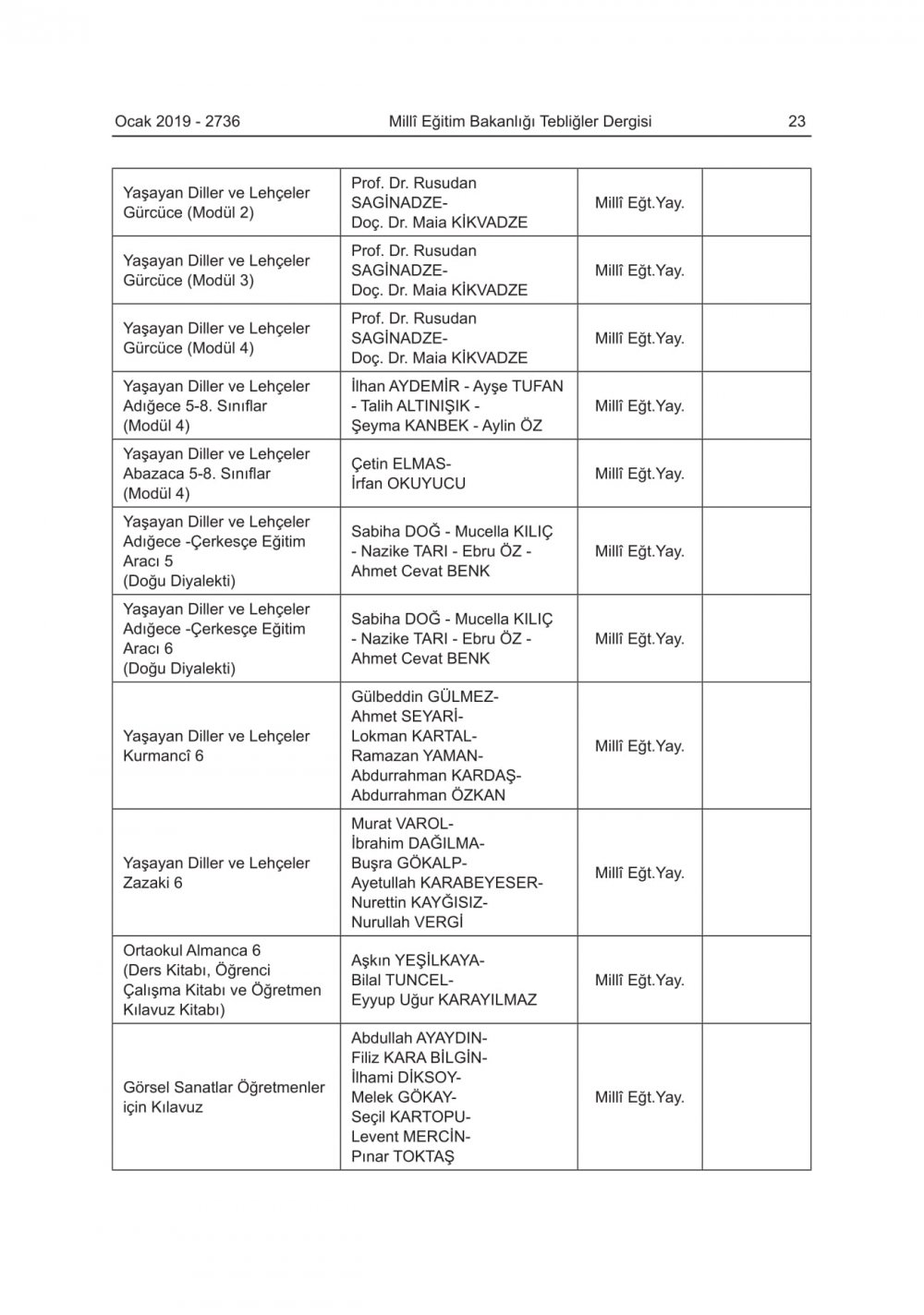 2019-2020 Eğitim-Öğretim Yılında Okutulacak Ders Kitapları Açıklandı