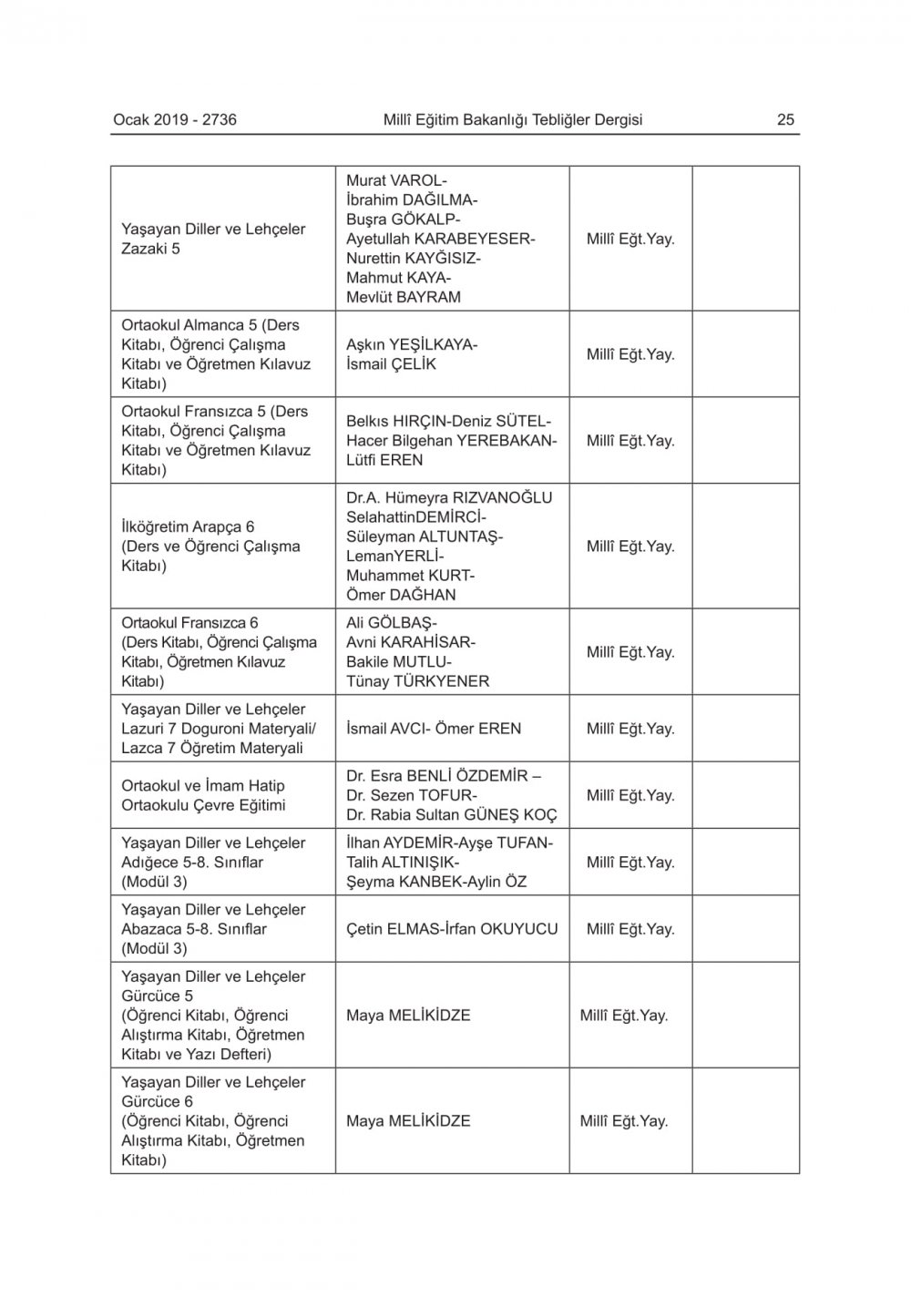 2019-2020 Eğitim-Öğretim Yılında Okutulacak Ders Kitapları Açıklandı
