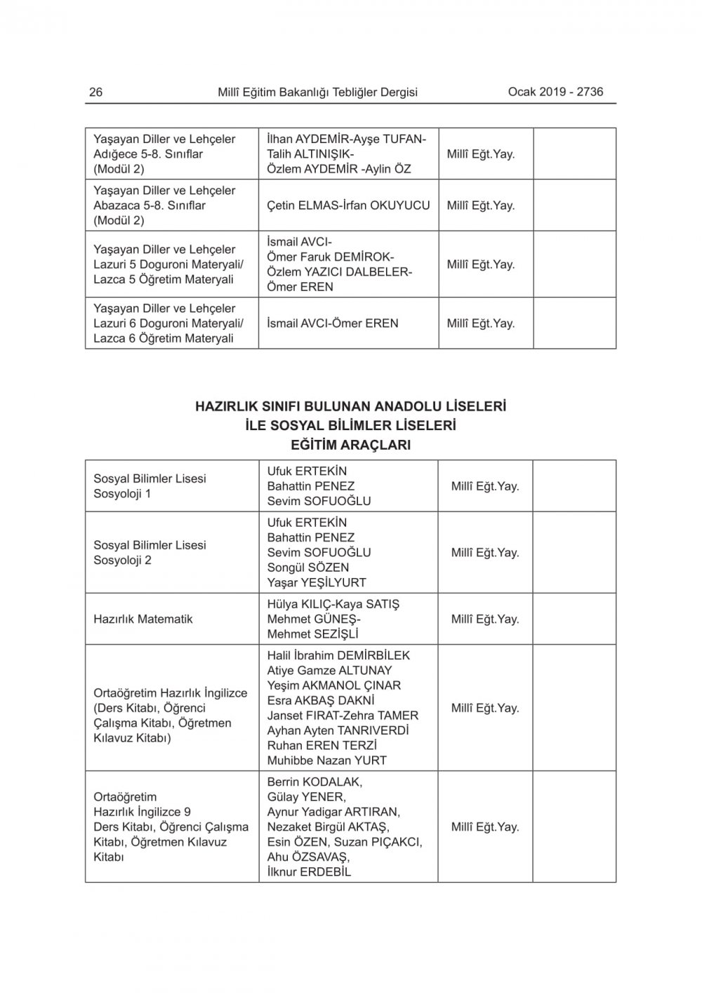 2019-2020 Eğitim-Öğretim Yılında Okutulacak Ders Kitapları Açıklandı