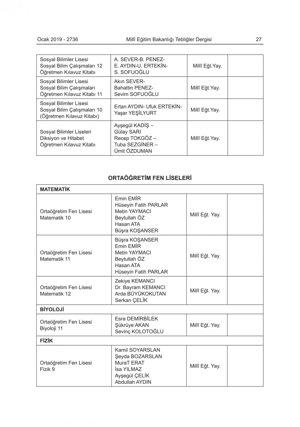 2019-2020 Eğitim-Öğretim Yılında Okutulacak Ders Kitapları Açıklandı