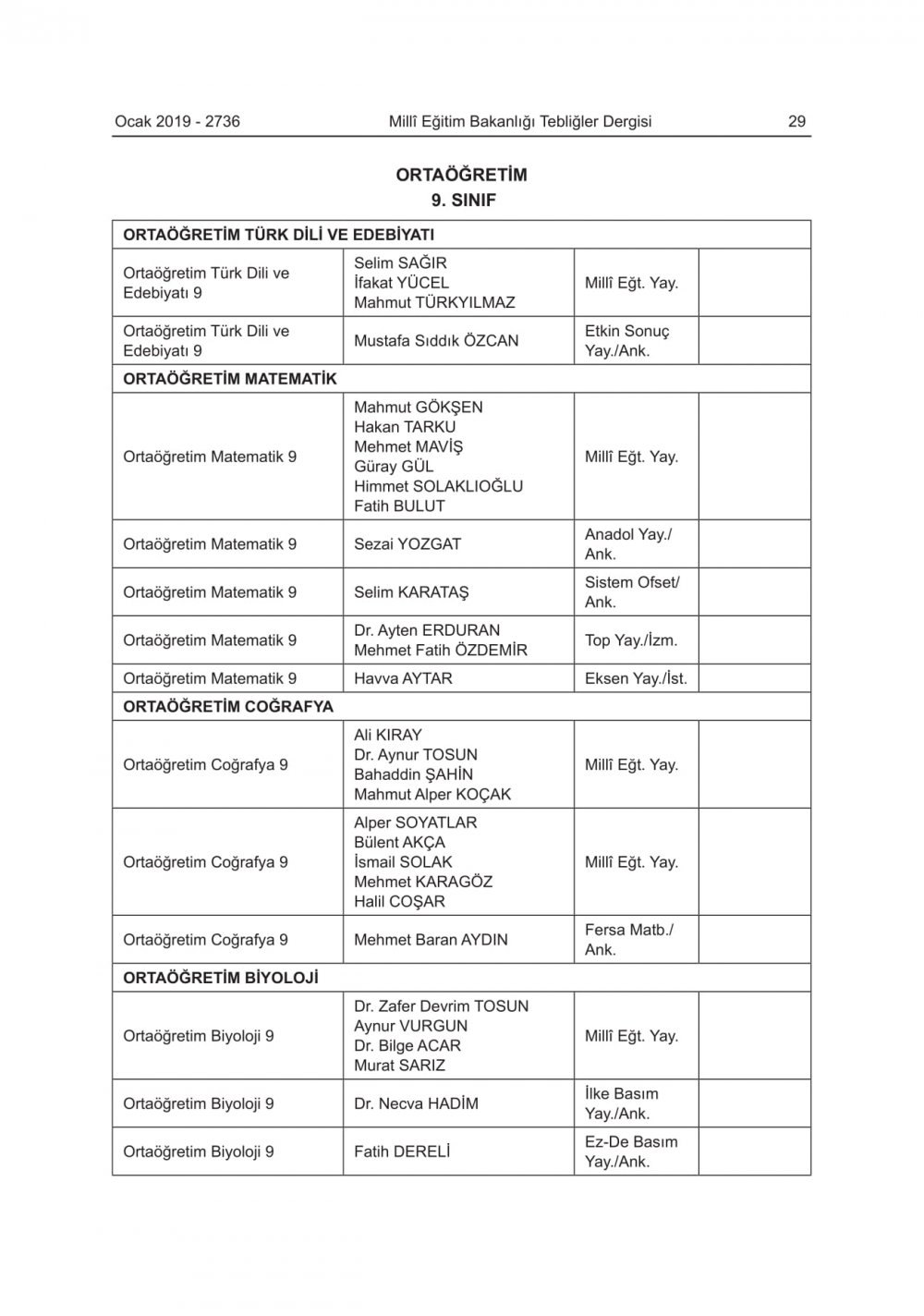 2019-2020 Eğitim-Öğretim Yılında Okutulacak Ders Kitapları Açıklandı