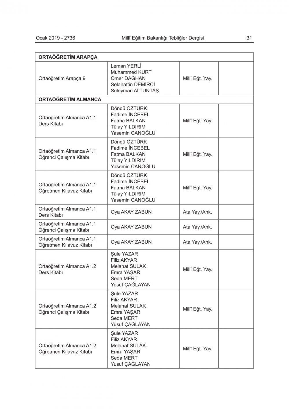 2019-2020 Eğitim-Öğretim Yılında Okutulacak Ders Kitapları Açıklandı