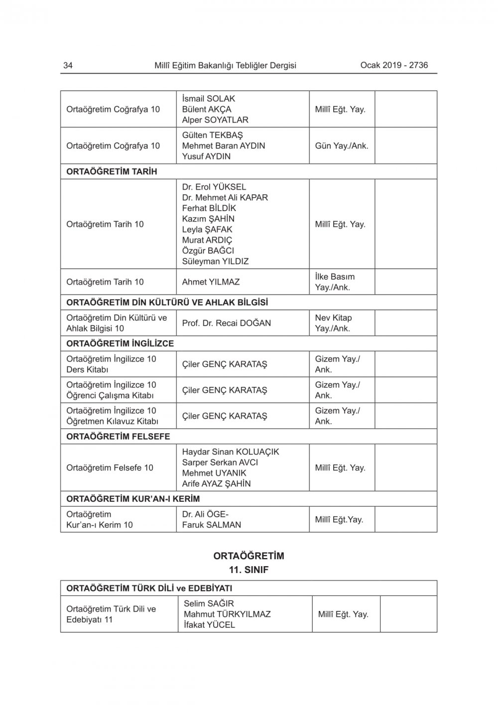 2019-2020 Eğitim-Öğretim Yılında Okutulacak Ders Kitapları Açıklandı