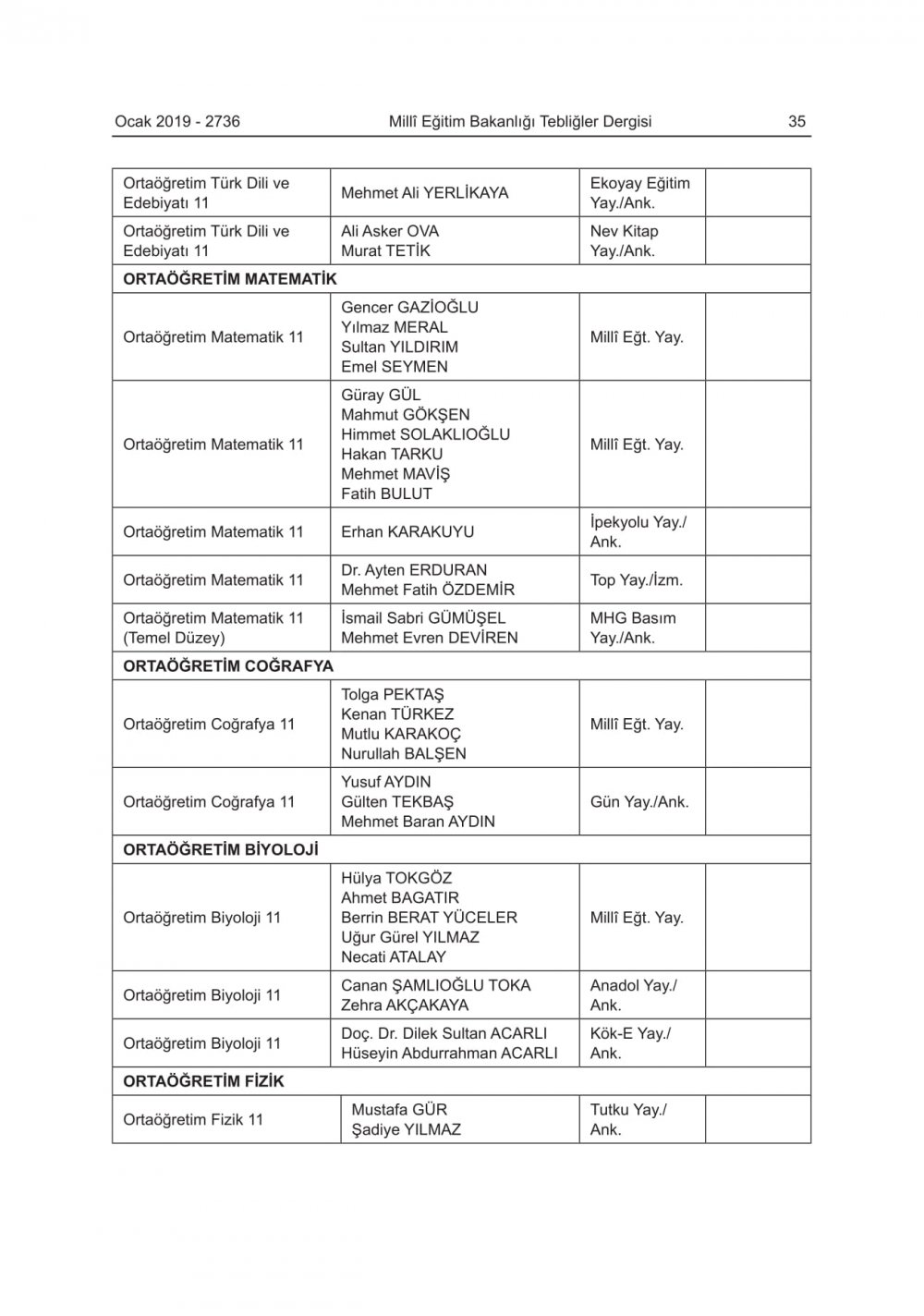 2019-2020 Eğitim-Öğretim Yılında Okutulacak Ders Kitapları Açıklandı