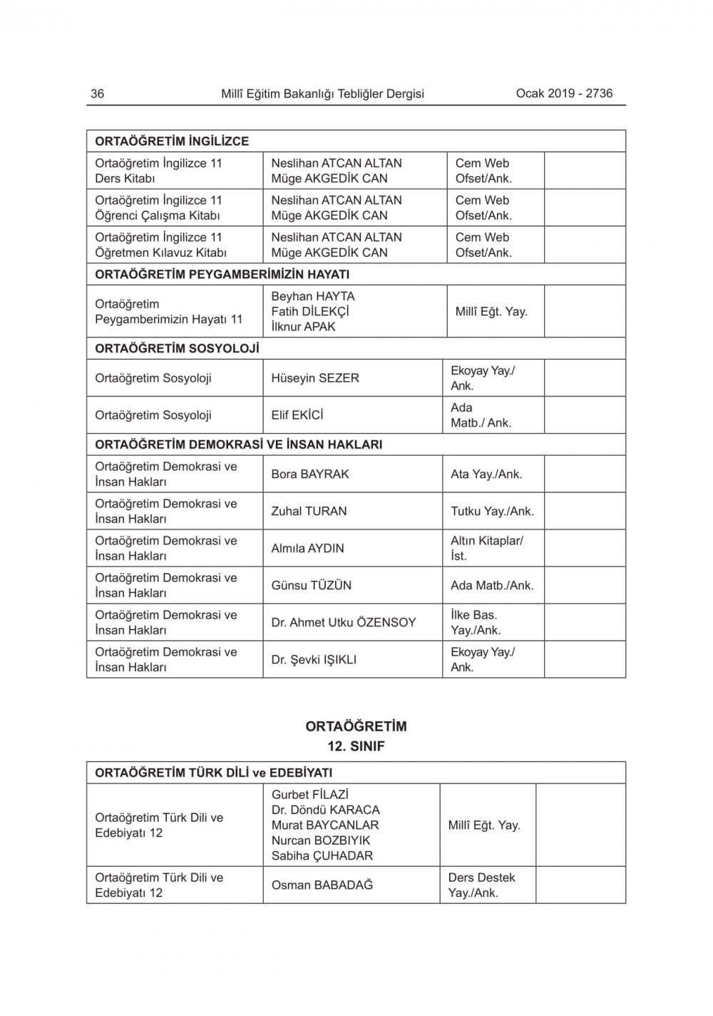 2019-2020 Eğitim-Öğretim Yılında Okutulacak Ders Kitapları Açıklandı