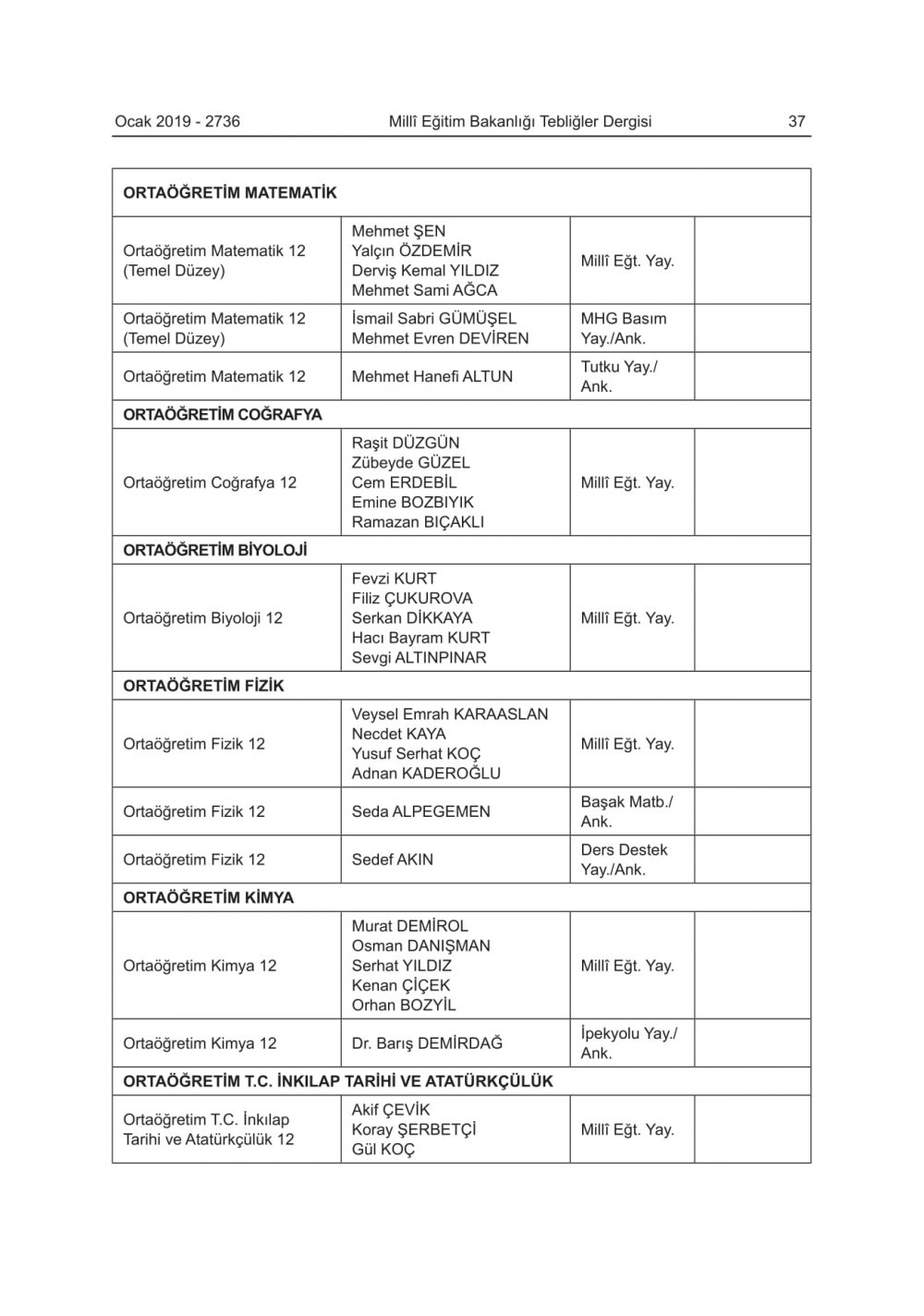2019-2020 Eğitim-Öğretim Yılında Okutulacak Ders Kitapları Açıklandı