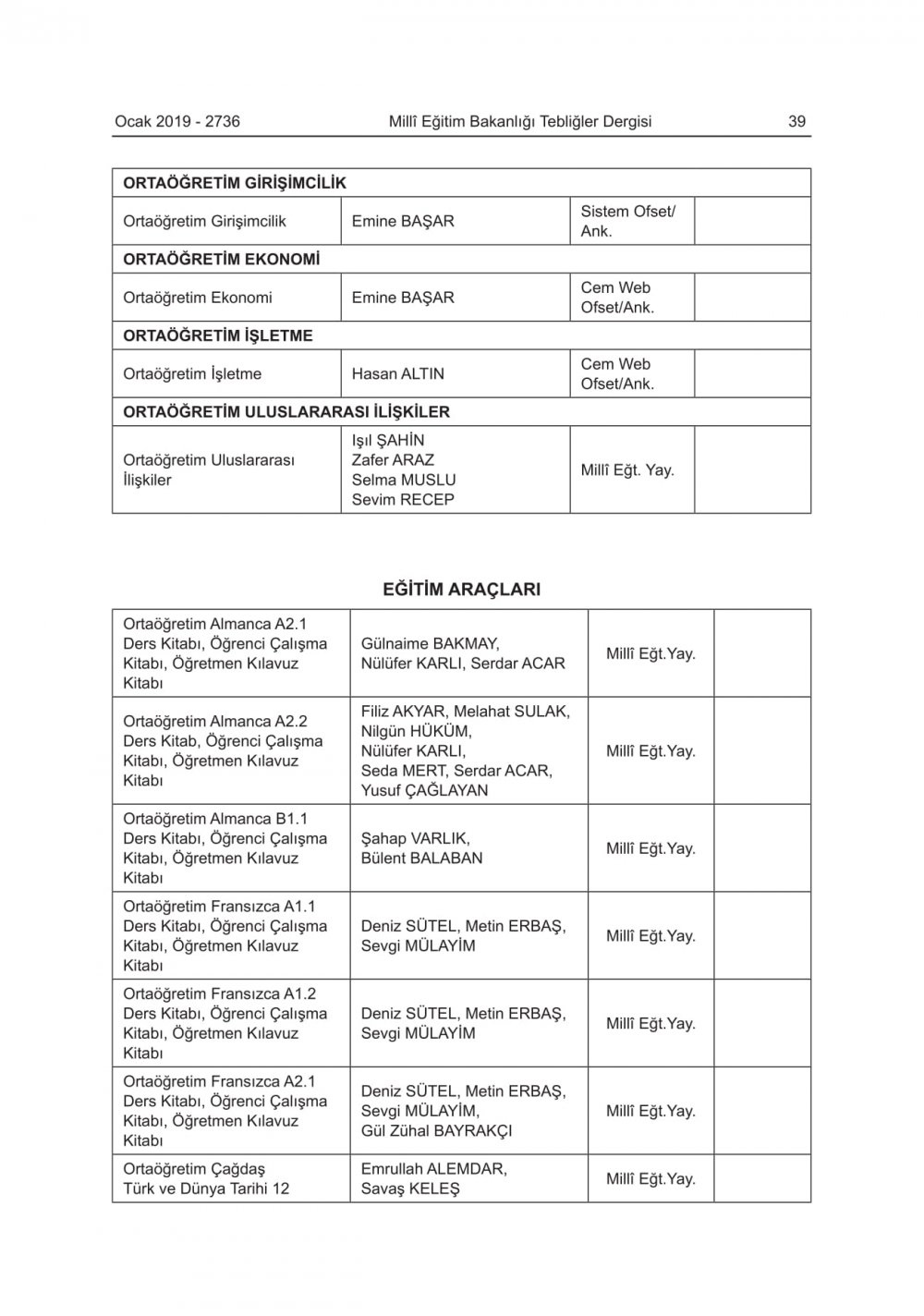 2019-2020 Eğitim-Öğretim Yılında Okutulacak Ders Kitapları Açıklandı