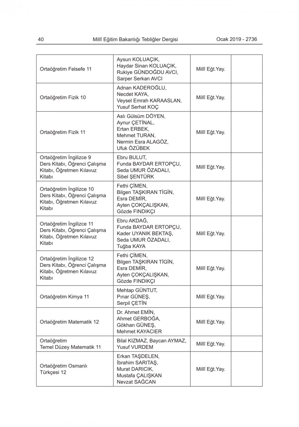2019-2020 Eğitim-Öğretim Yılında Okutulacak Ders Kitapları Açıklandı