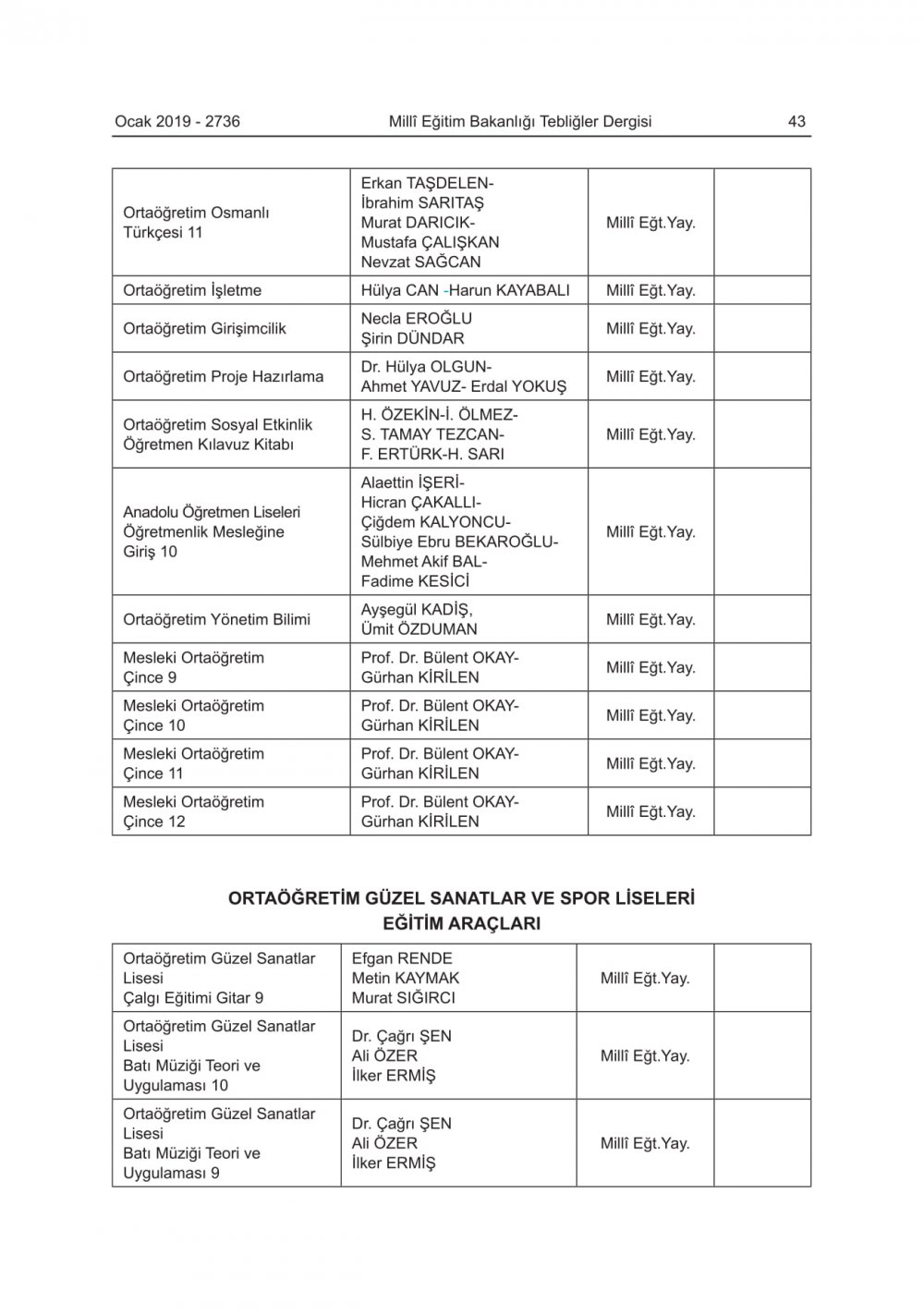 2019-2020 Eğitim-Öğretim Yılında Okutulacak Ders Kitapları Açıklandı