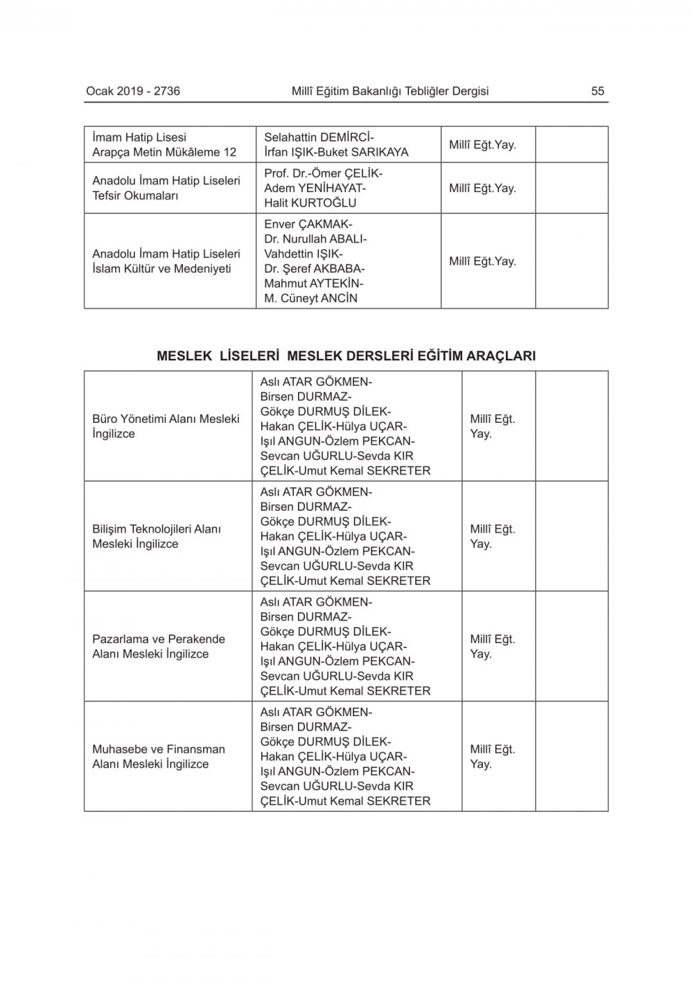 2019-2020 Eğitim-Öğretim Yılında Okutulacak Ders Kitapları Açıklandı