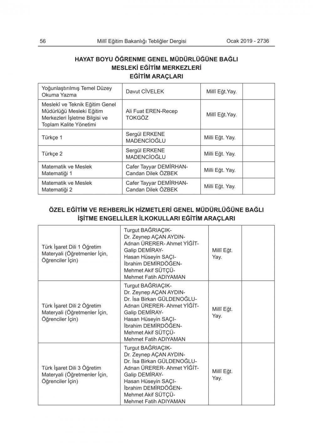 2019-2020 Eğitim-Öğretim Yılında Okutulacak Ders Kitapları Açıklandı