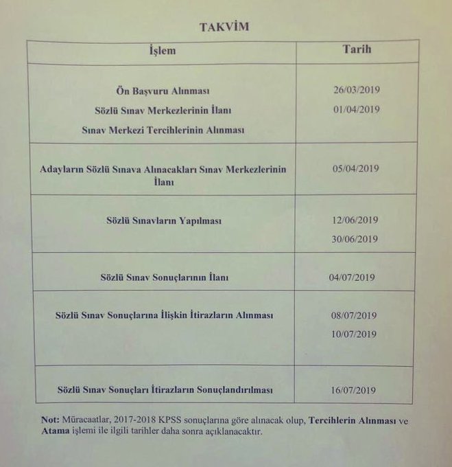 Yeni 20 Bin Öğretmen Atama Başvuruları 26 Mart'ta Başlıyor