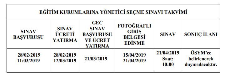 2019 MEB EKYS Başvuruları Başlıyor
