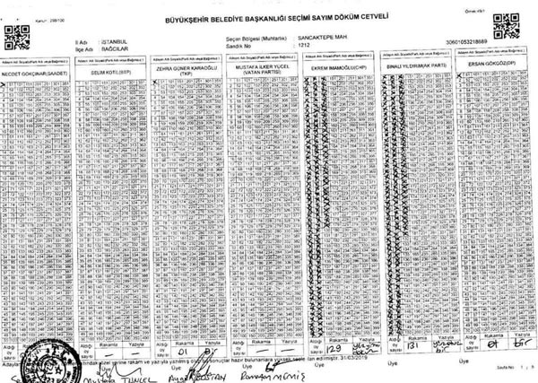 Belgeler ortaya çıktı! Yıldırım'ın oyları İmamoğlu'na yazılmış