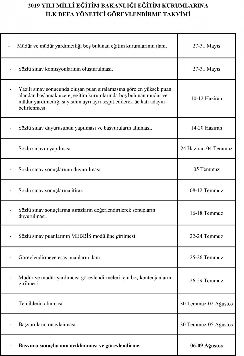 Yönetici Görevlendirme Başvuru İşlemleri Başladı