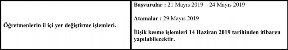 Öğretmenlerin İl İçi Atama Sonuçları Ne Zaman Açıklanacak?