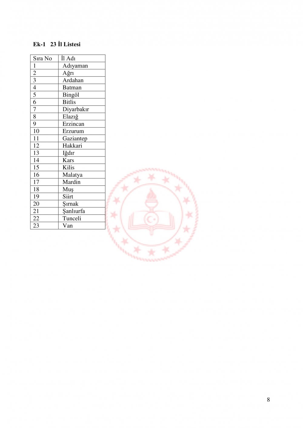 MEB Tarafından İl Dışı Atama Duyurusu Yayımlandı