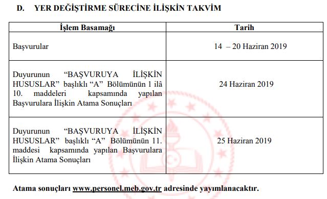 İl Dışı Atamalarda Boş Kontenjanlar Açıklandı