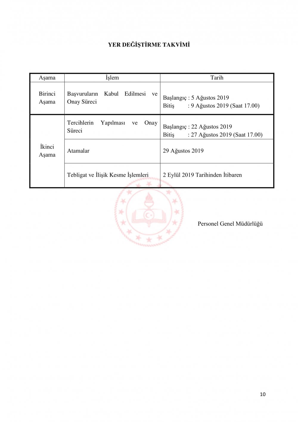 Öğretmenlerin Özür Grubu Atama Kılavuzu Yayımlandı