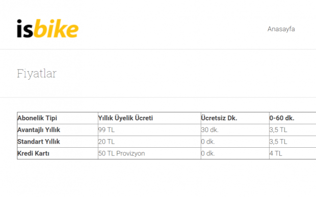İBB’den İstanbul’a zam yağmuru!