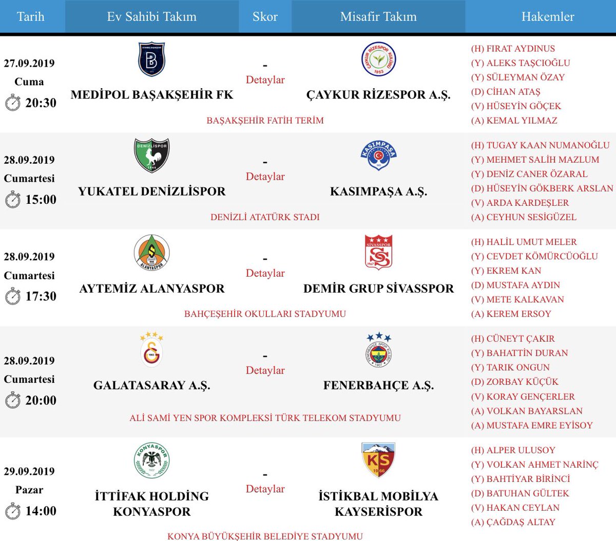 Galatasaray-Fenerbahçe derbisinin hakemi belli oldu