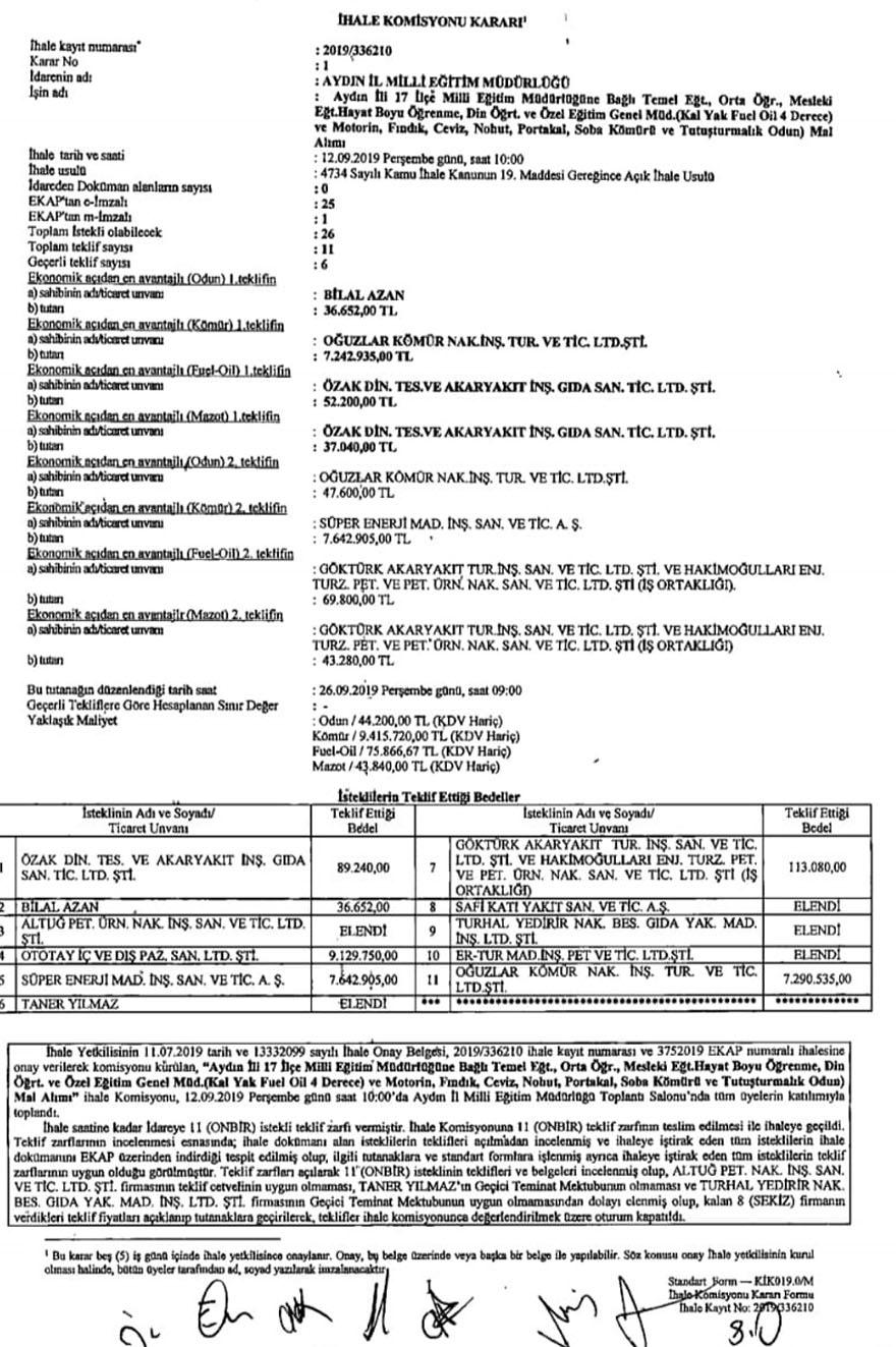 Bu kömürle kimler yanacak?