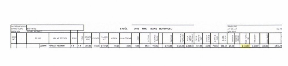 2 Sendika Genel Başkanı daha Maaş Bordrosunu Açıkladı