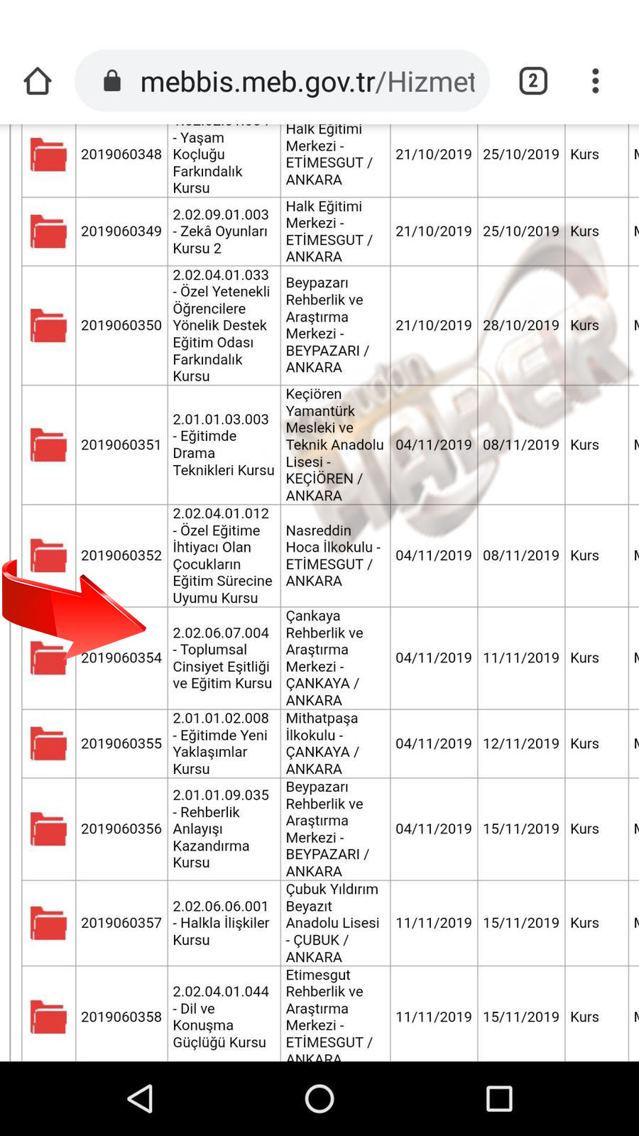 Milli Eğitim Müdürlüğü Cinsiyet Eşitliği Kursunu İptal Etti
