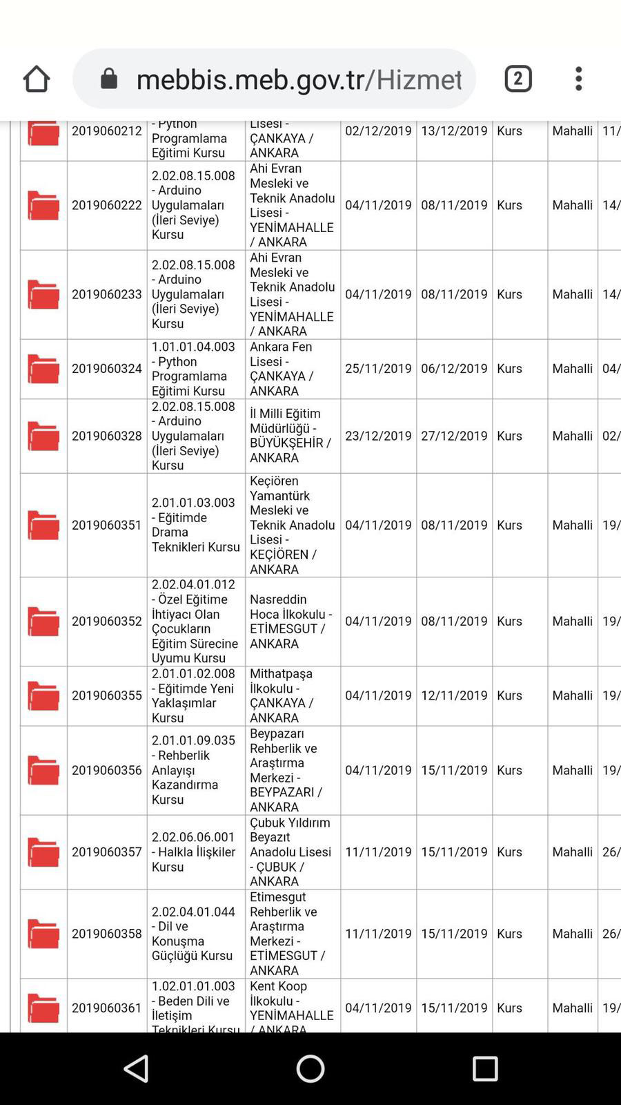 Milli Eğitim Müdürlüğü Cinsiyet Eşitliği Kursunu İptal Etti