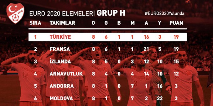 Paris'ten Sınır Ötesine!