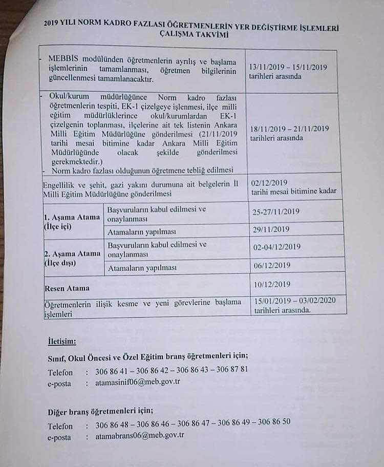 O İlimiz Norm Fazlası Öğretmen Ataması Yapıyor