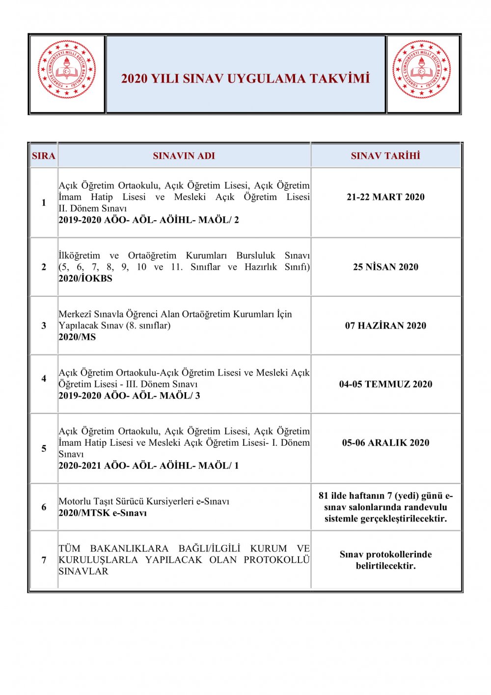 Milli Eğitim Bakanlığı 2020 Yılı Sınav Uygulama Takvimi Yayınlandı