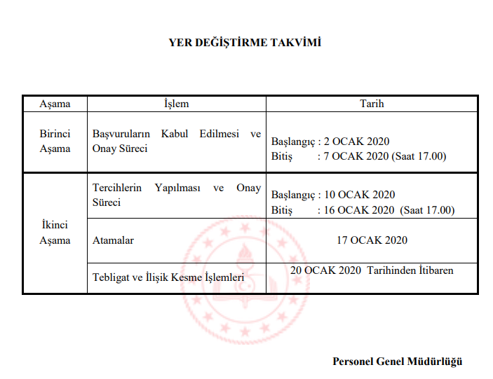 Öğretmenlerin Mazerete Bağlı Yer Değiştirme Başvuruları Başlıyor