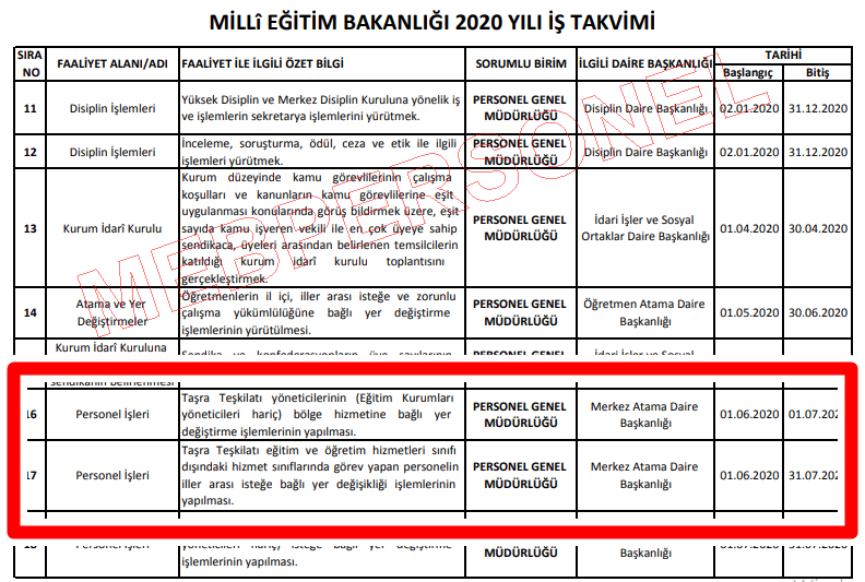 MEB'de Şube Müdürlerine Rotasyon Uygulanacak mı?