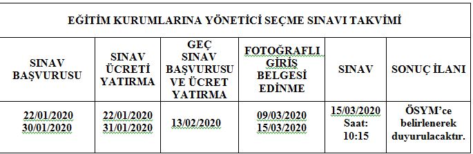Eğitim Kurumlarına Yönetici Seçme Sınavı (EKYS) Giriş Belgeleri Ne Zaman Yayınlanacak?